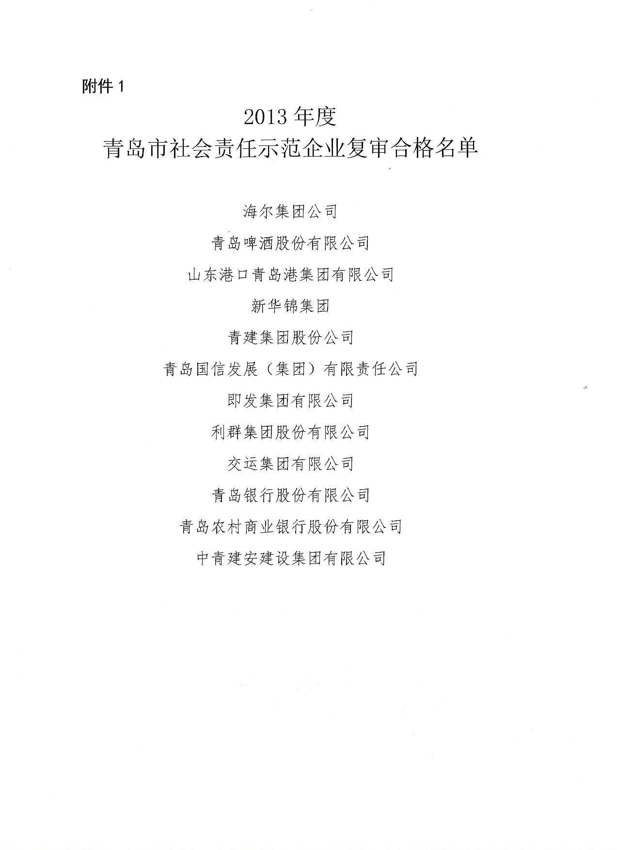 關于公布13、16、19年度社會責任示范企業(yè)復審合格企業(yè)_2.jpg
