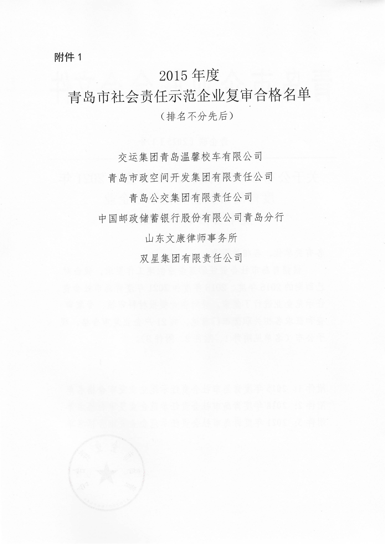 關(guān)于公布2015年度、2018年度和2021年度青島市社會責(zé)任示范企業(yè)復(fù)審合格名單通知_01.png