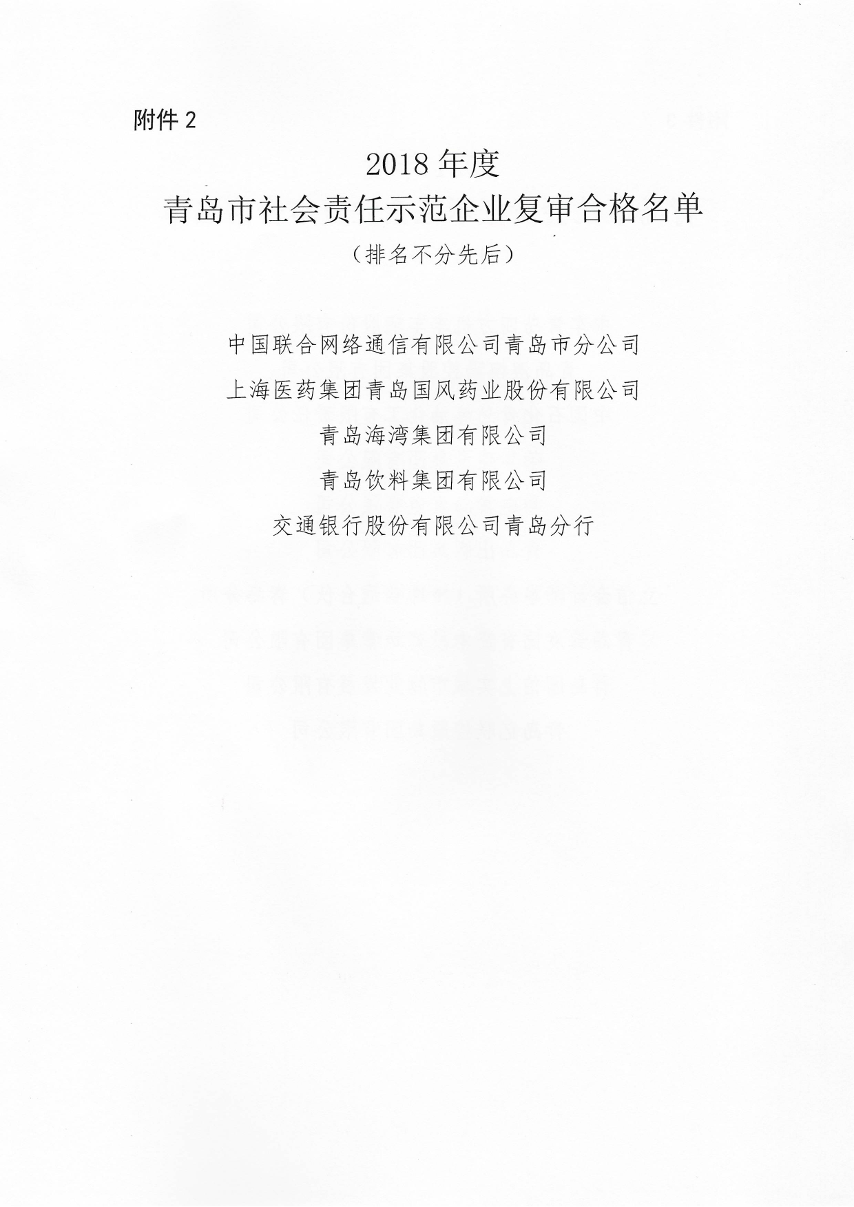 關(guān)于公布2015年度、2018年度和2021年度青島市社會責(zé)任示范企業(yè)復(fù)審合格名單通知_02.png